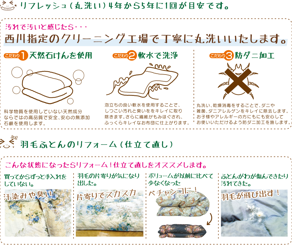 眠りの専門店のこだわり