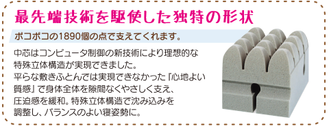 眠りの専門店のこだわり