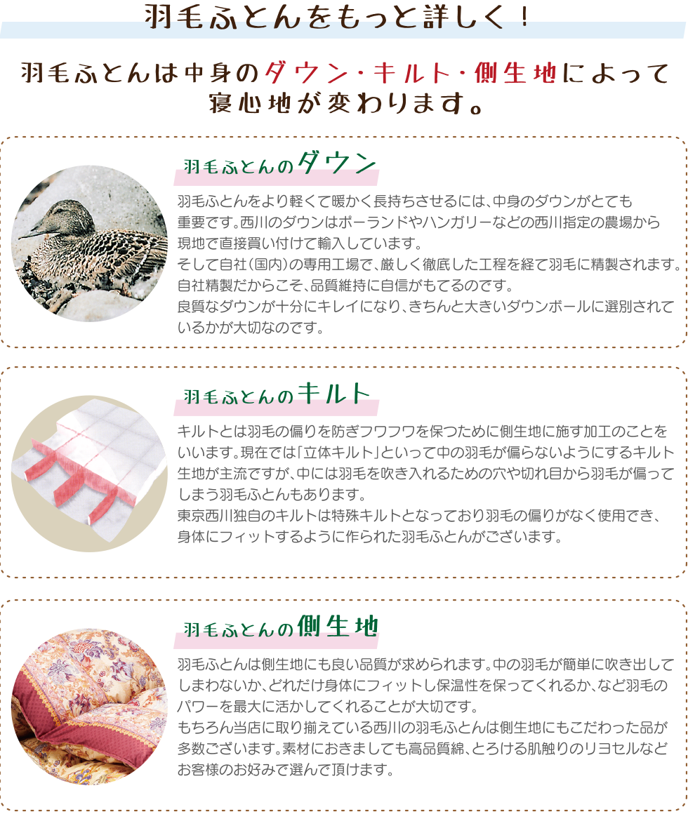 羽毛掛け布団
